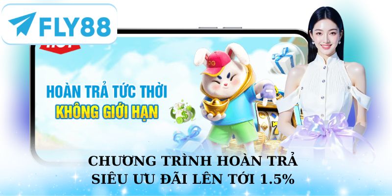Chương trình hoàn trả siêu ưu đãi lên tới 1.5%